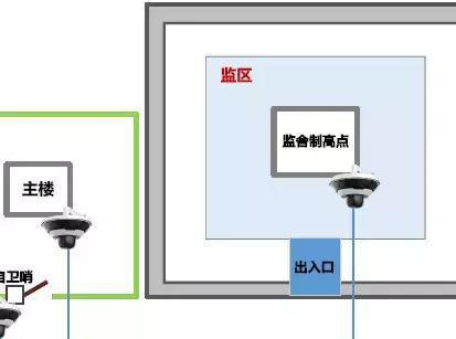 “科技强勤，智慧磐石”