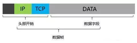 千兆/百兆/核心/PoE/光纤黄色视频黄瓜视频选型指南