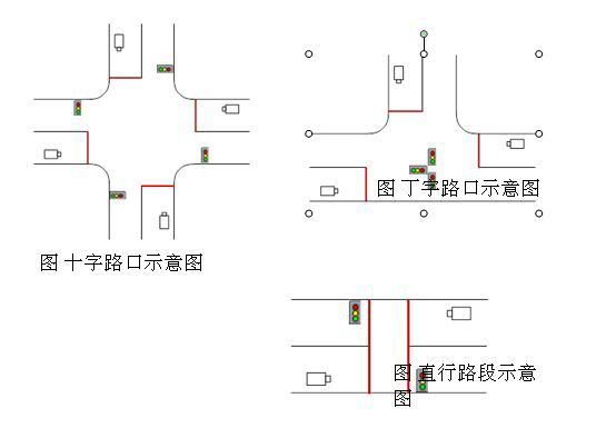 高清电子警察