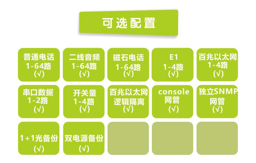 黄瓜下载官网科技-64路电话+4E1+4FE黄瓜AVAPP(19英寸1U)