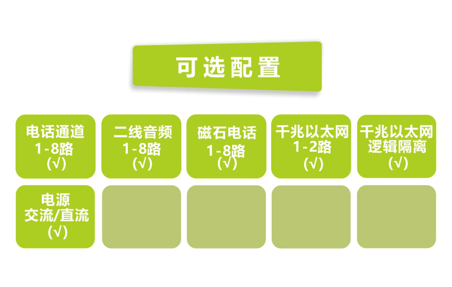 黄瓜下载官网科技-桌面型8路电话+2路千兆以太网 电话黄瓜AVAPP