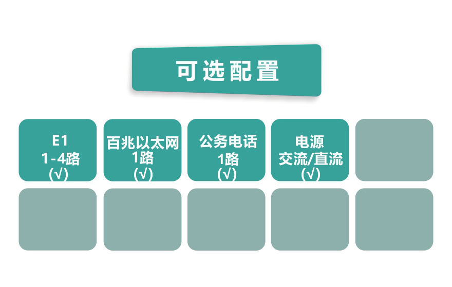 黄瓜下载官网科技-4E1 PDH黄瓜AVAPP(机架式120欧姆)