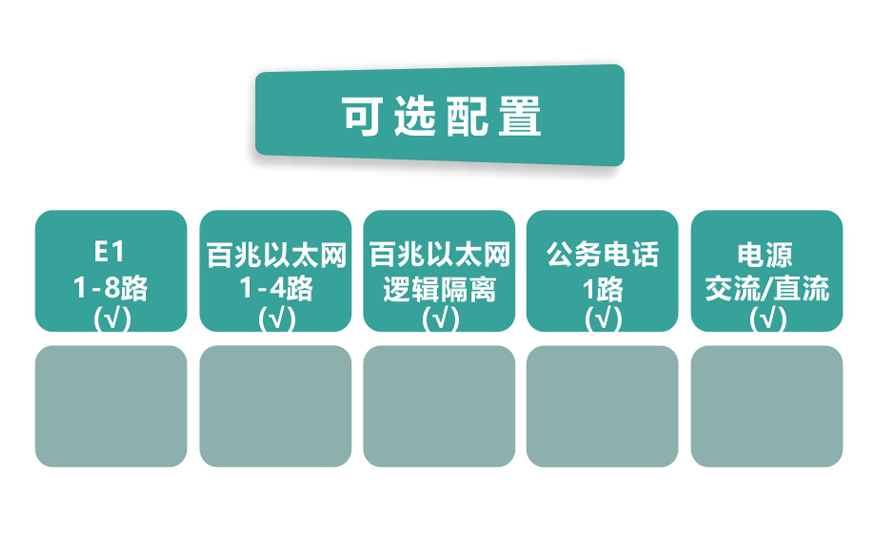 黄瓜下载官网科技-8E1+4FE PDH黄瓜AVAPP（桌面式）