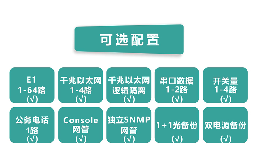 黄瓜下载官网科技-64E1+4GE   PDH黄瓜AVAPP