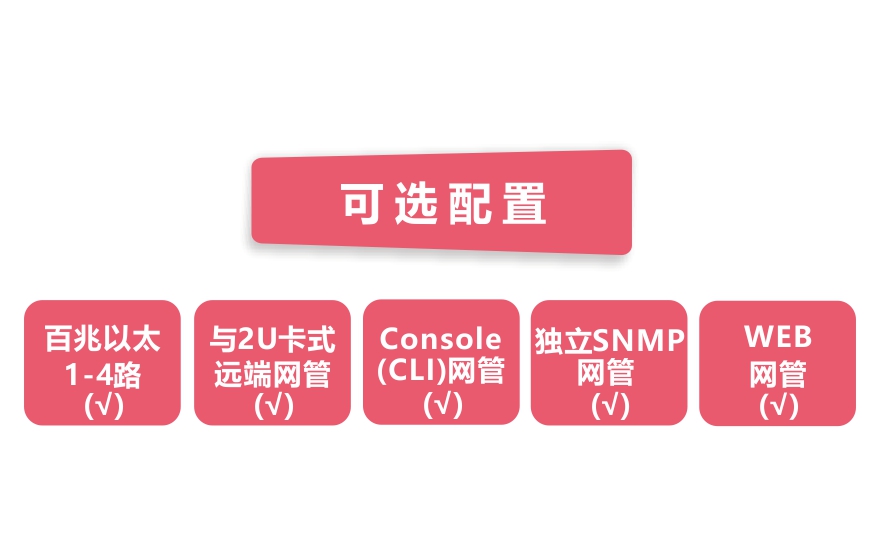 黄瓜下载官网科技-网管型 工业级1光4电百兆光纤收发器